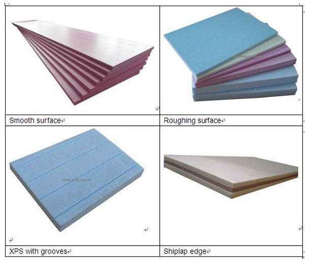 High Quality and Low Price XPS 10mm Foam Board Styrofoam